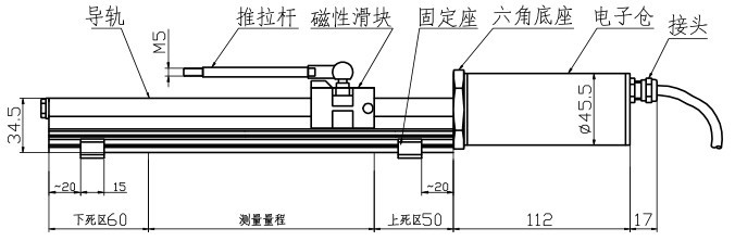磁致伸缩位移传感器尺寸 磁致伸缩位移传感器尺寸