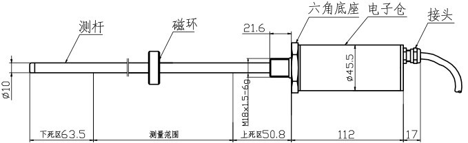 磁致伸缩位移传感器尺寸图 磁致伸缩位移传感器尺寸图