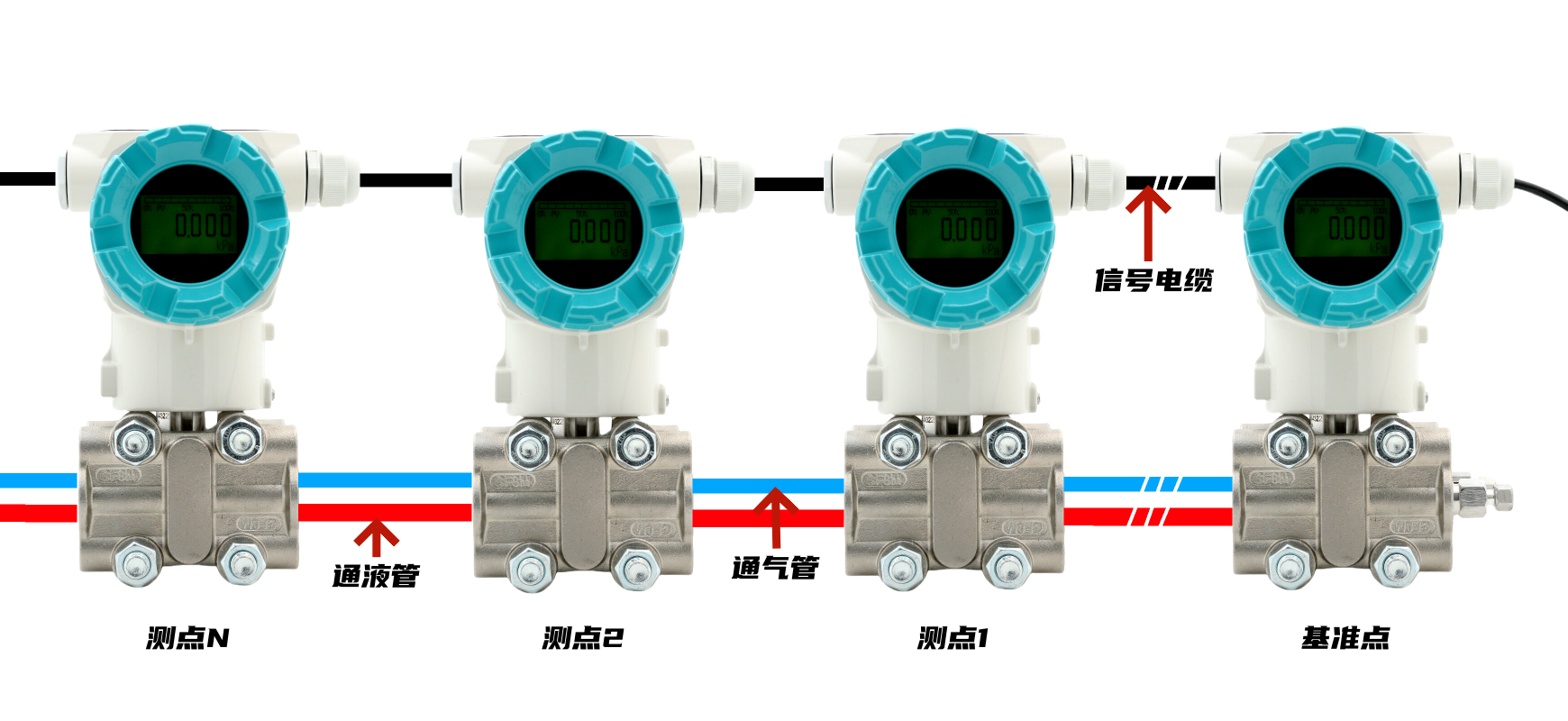 压差式香蕉视频APP在线观看安装示意图 压差式香蕉视频APP在线观看安装示意图